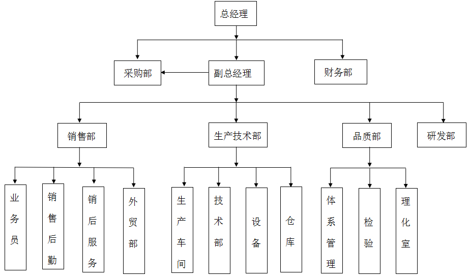 efcbc62d-d2bf-47ca-bfe1-ba943bd049e7